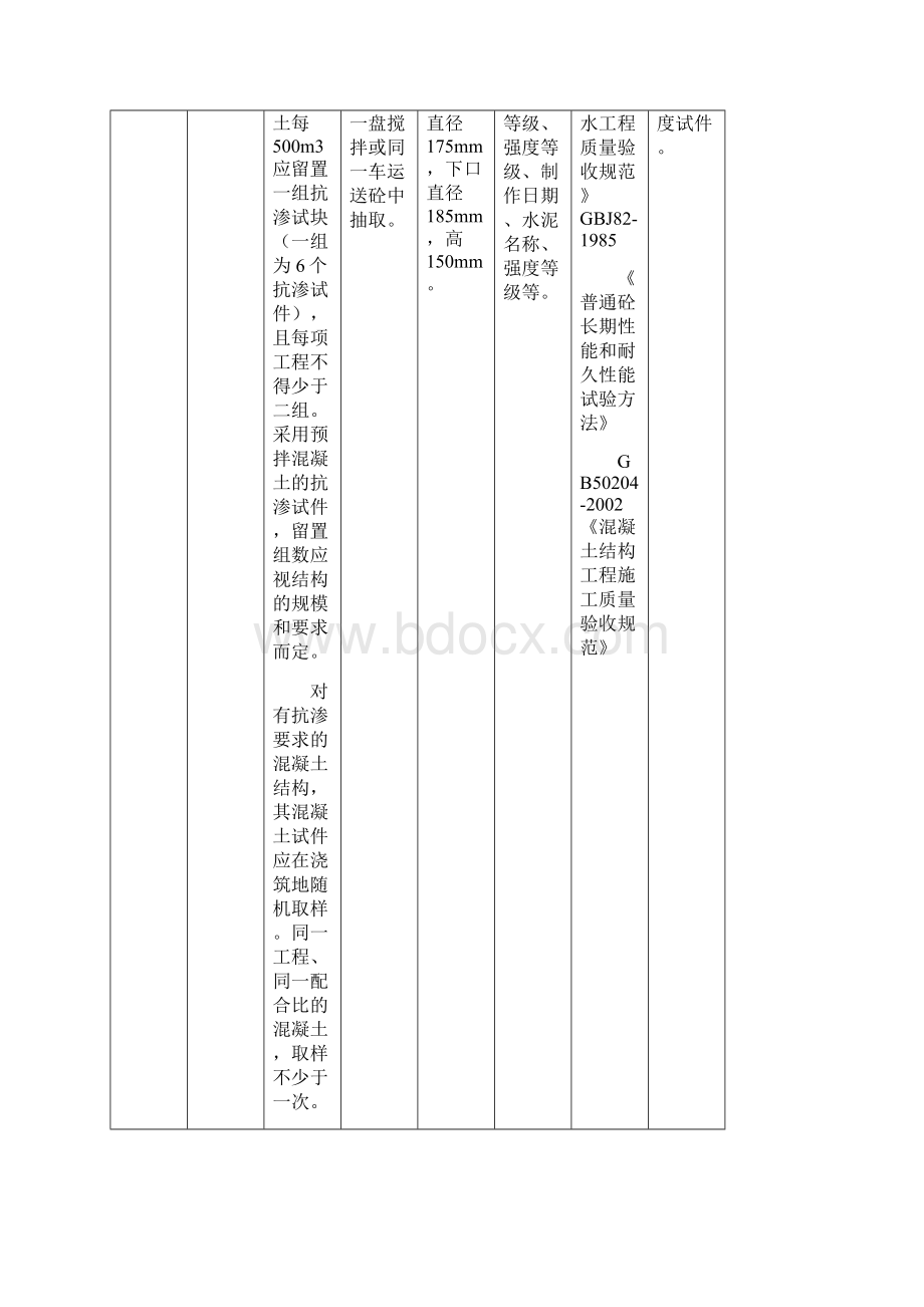 取样批量Word文档格式.docx_第3页