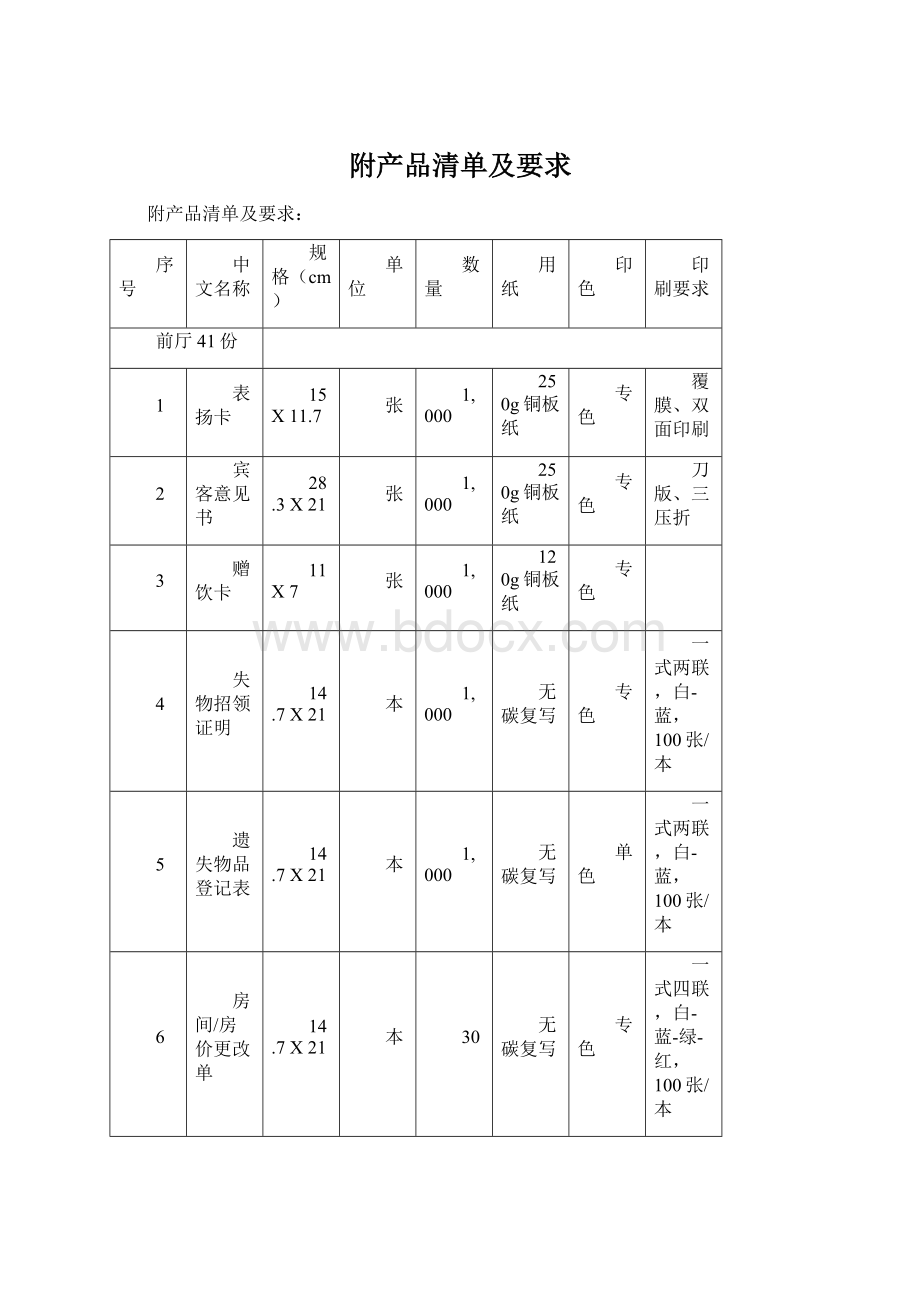 附产品清单及要求.docx