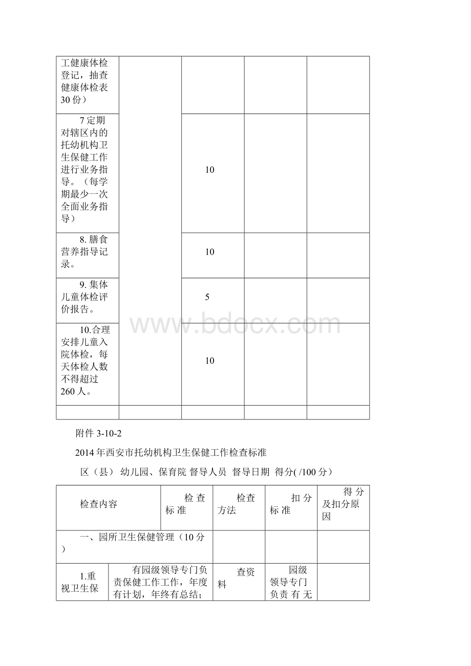 托幼机构检查标准Word下载.docx_第3页