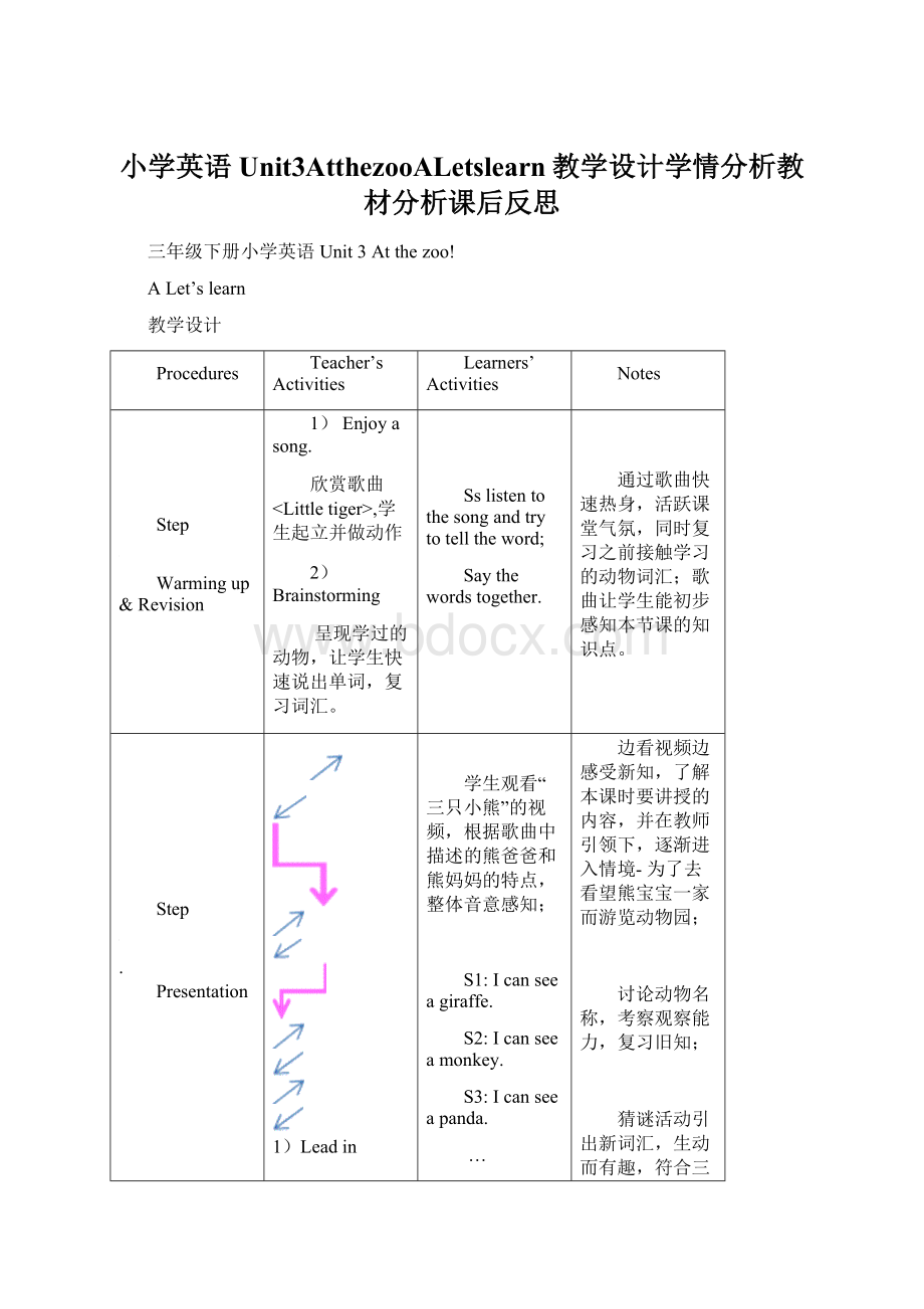 小学英语Unit3AtthezooALetslearn教学设计学情分析教材分析课后反思.docx_第1页