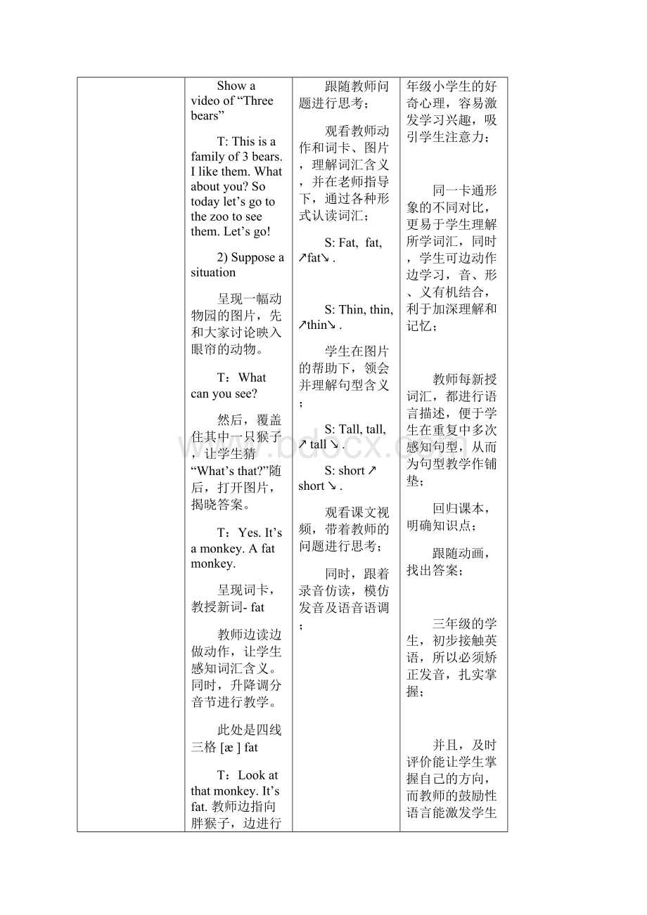 小学英语Unit3AtthezooALetslearn教学设计学情分析教材分析课后反思.docx_第2页