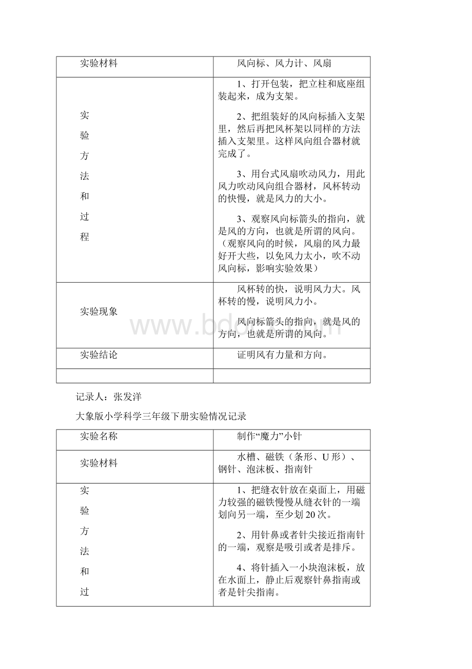 大象版小学科学三年级下册实验情况记录教学提纲.docx_第3页