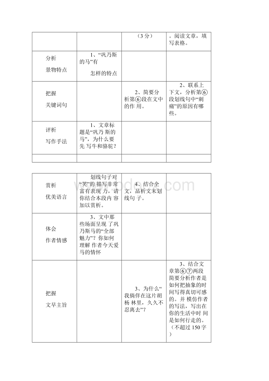 写景状物类散文考点归纳.docx_第2页