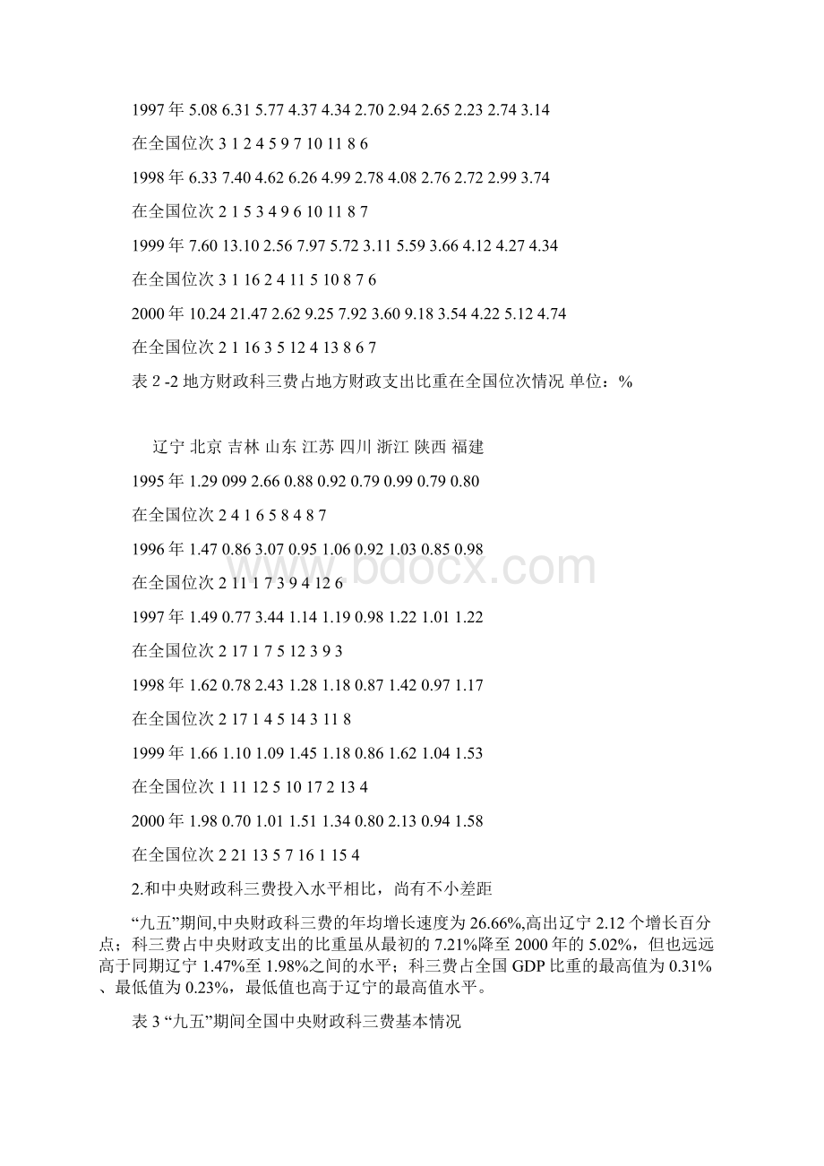 辽宁省地方财政科技三项费用投入状况分析研究Word下载.docx_第3页