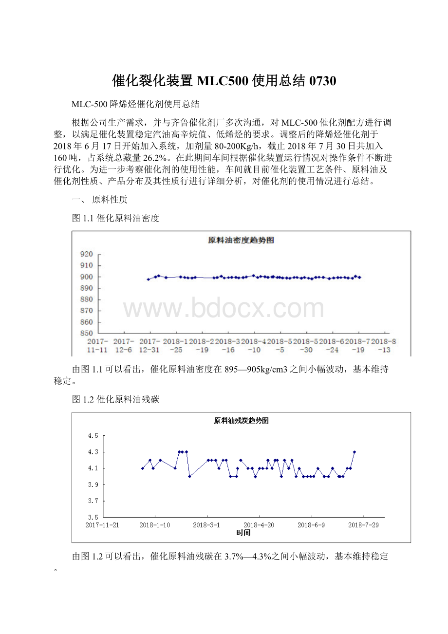 催化裂化装置MLC500使用总结0730.docx