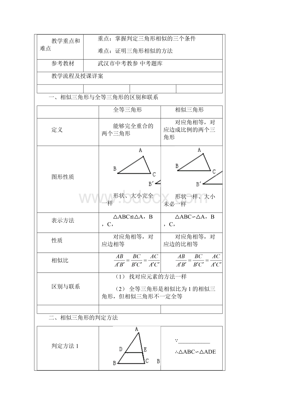 第19讲相似三角形Word下载.docx_第2页