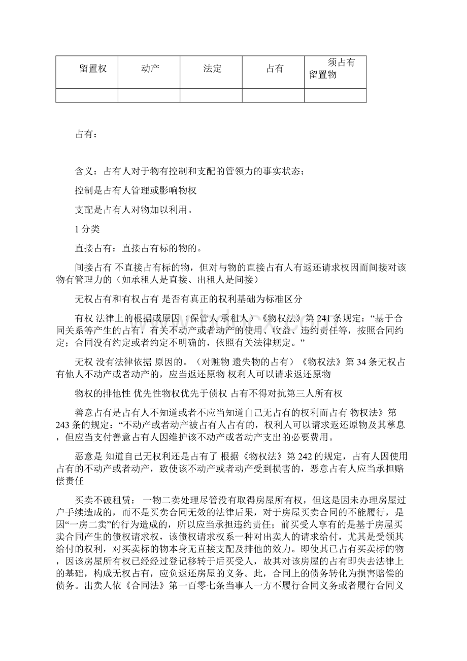 物权法复习重点Word文件下载.docx_第2页