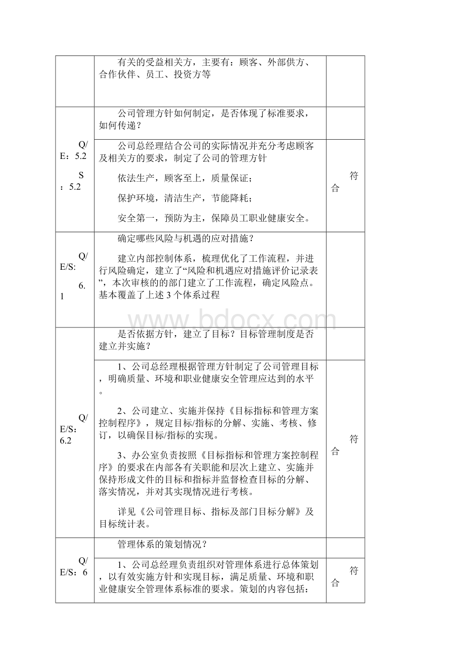 完整版最新版三体系45001内审检查记录Word文档下载推荐.docx_第2页