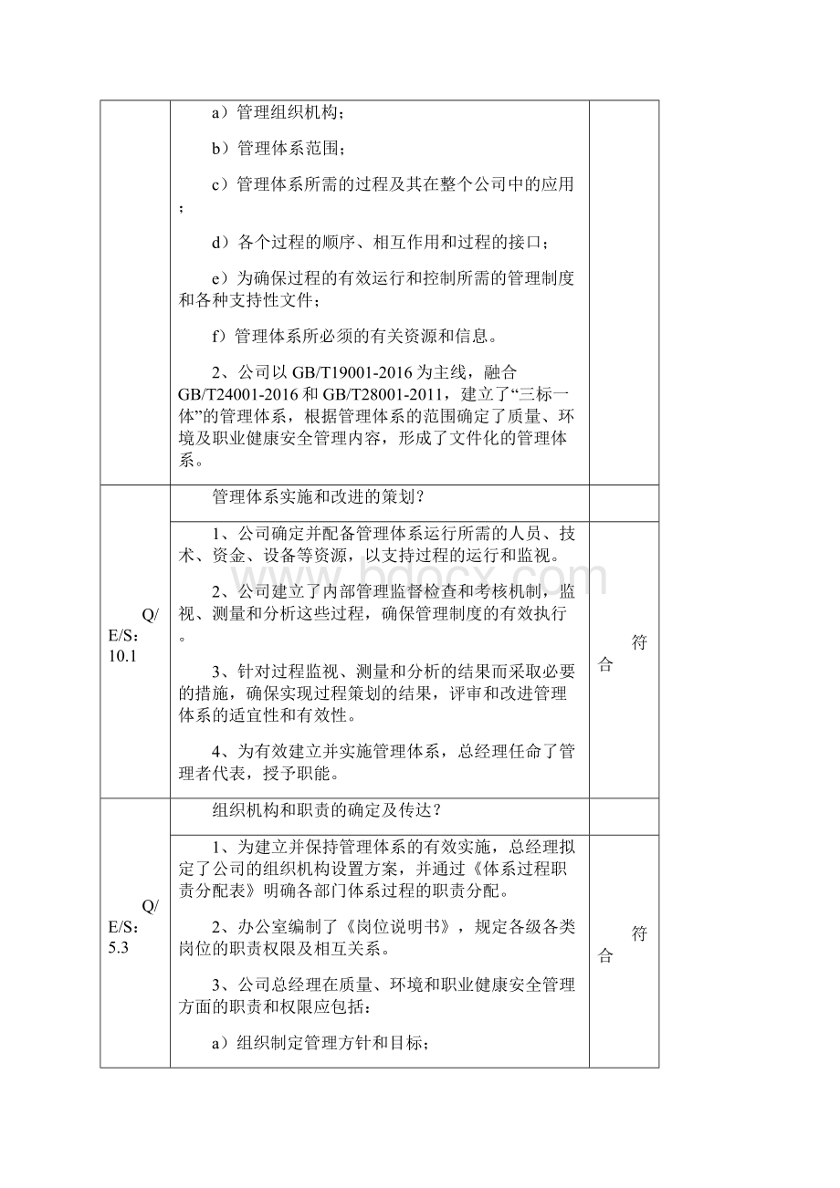 完整版最新版三体系45001内审检查记录Word文档下载推荐.docx_第3页