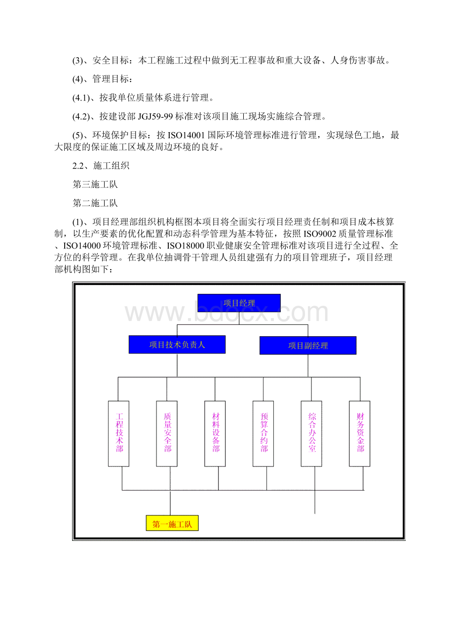 土地整理田间道路施组1.docx_第2页