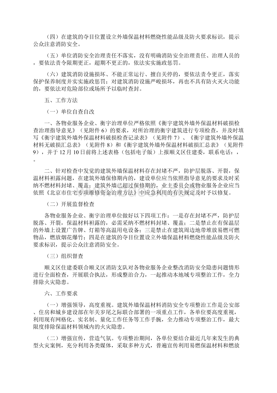 建筑外墙保温材料消防安全专项整治工作实施方案.docx_第2页