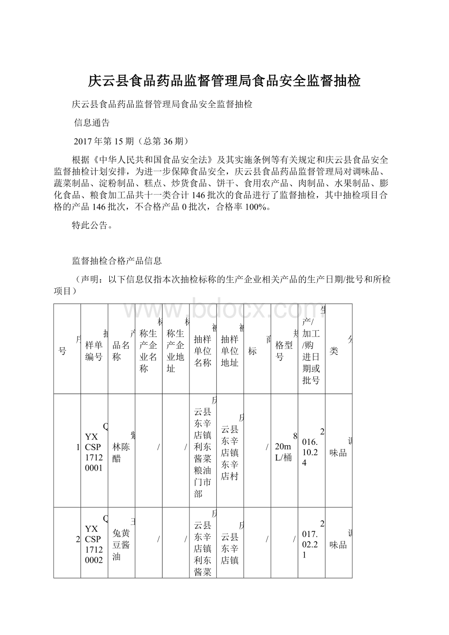 庆云县食品药品监督管理局食品安全监督抽检.docx