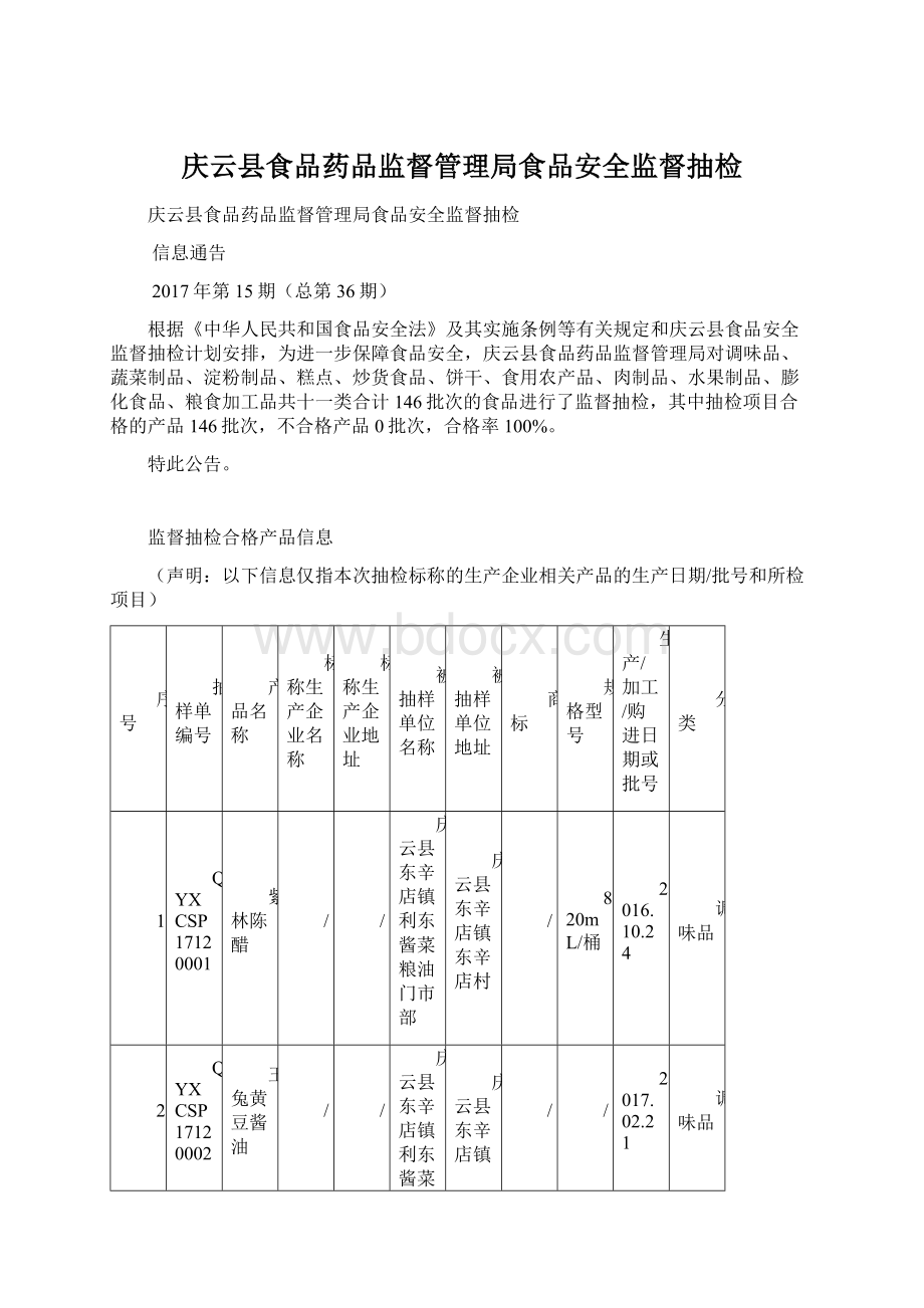 庆云县食品药品监督管理局食品安全监督抽检.docx_第1页