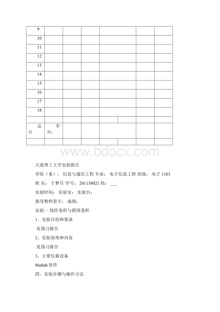 实验报告数字信号处理实验 1Word下载.docx_第2页