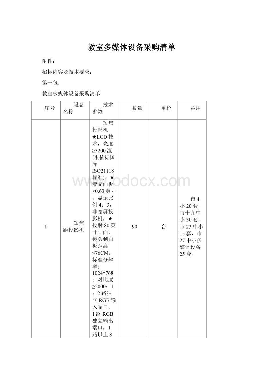 教室多媒体设备采购清单.docx