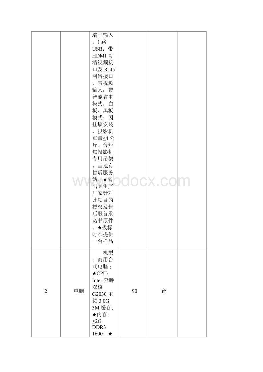 教室多媒体设备采购清单.docx_第2页