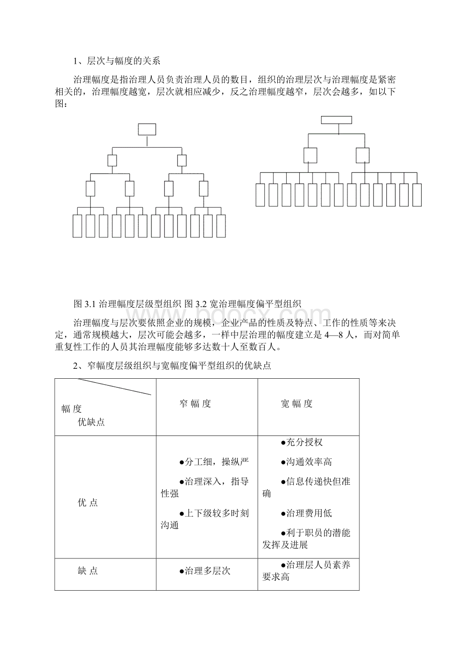 ISO9000与组织结构设计与分析1.docx_第2页