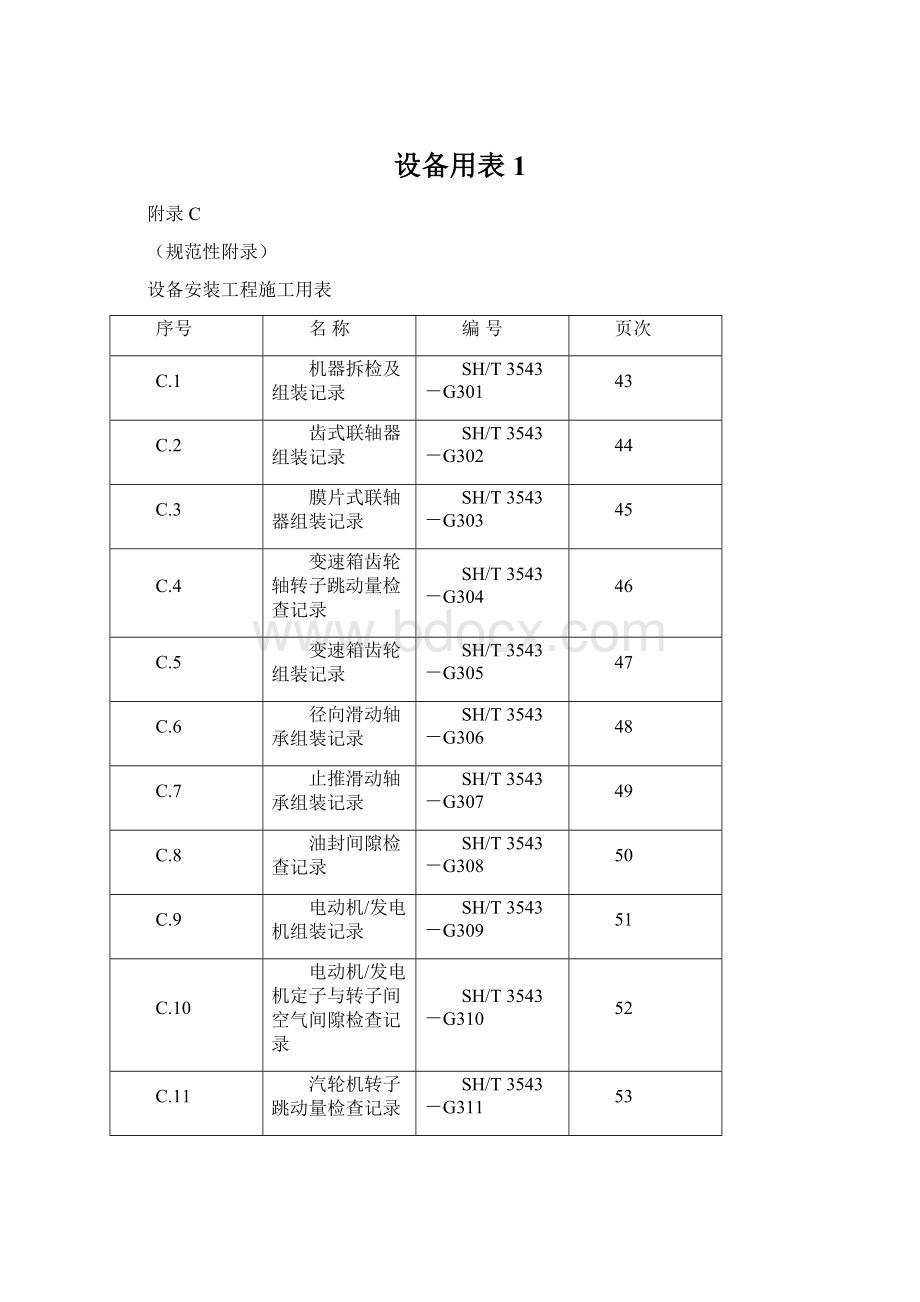 设备用表1.docx_第1页