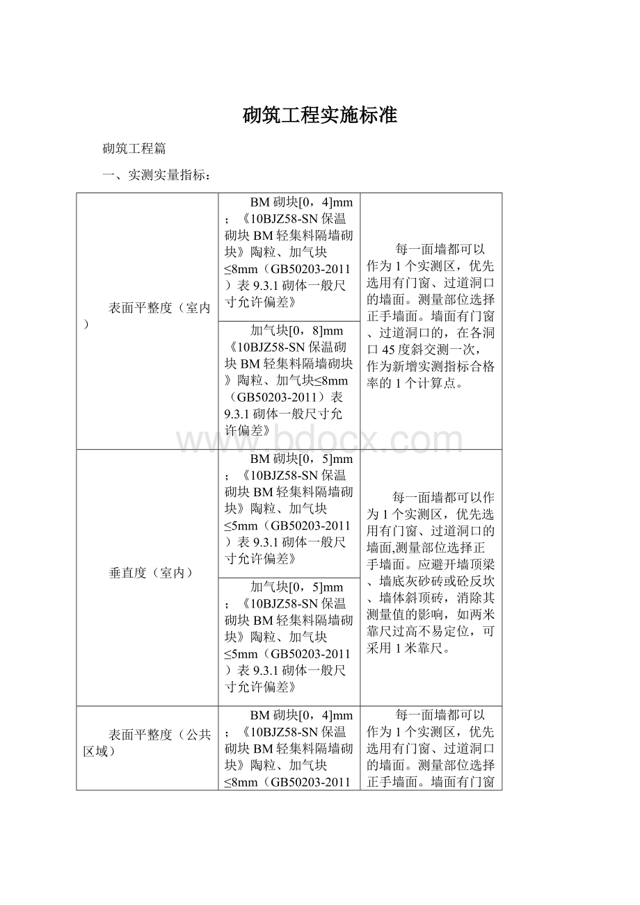 砌筑工程实施标准Word格式文档下载.docx