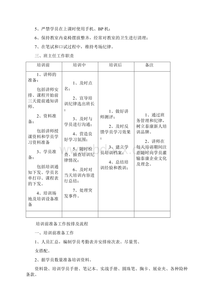 新人岗前培训操作流程.docx_第3页