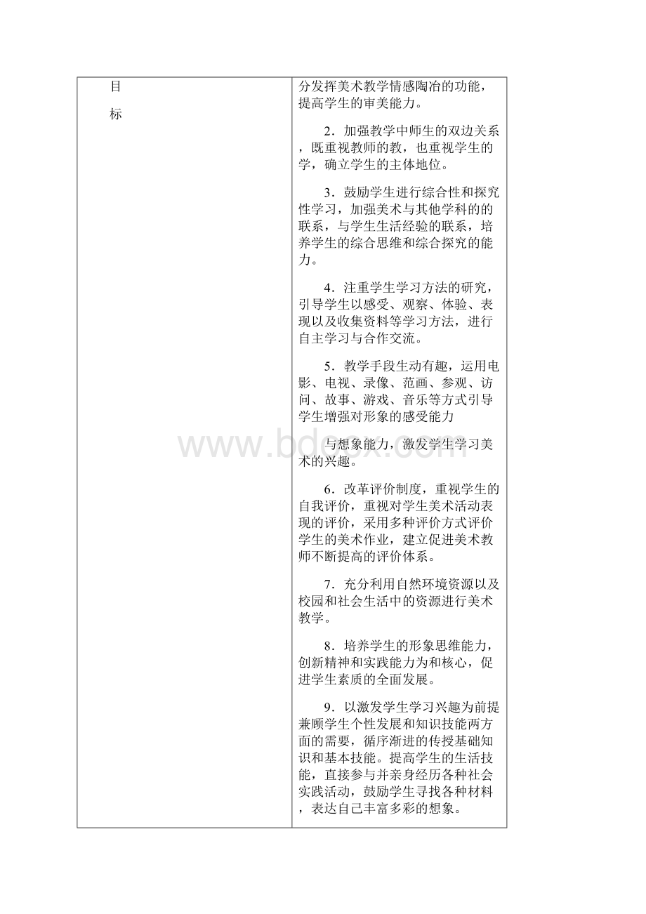 苏少版四下美术教学计划和教案.docx_第2页