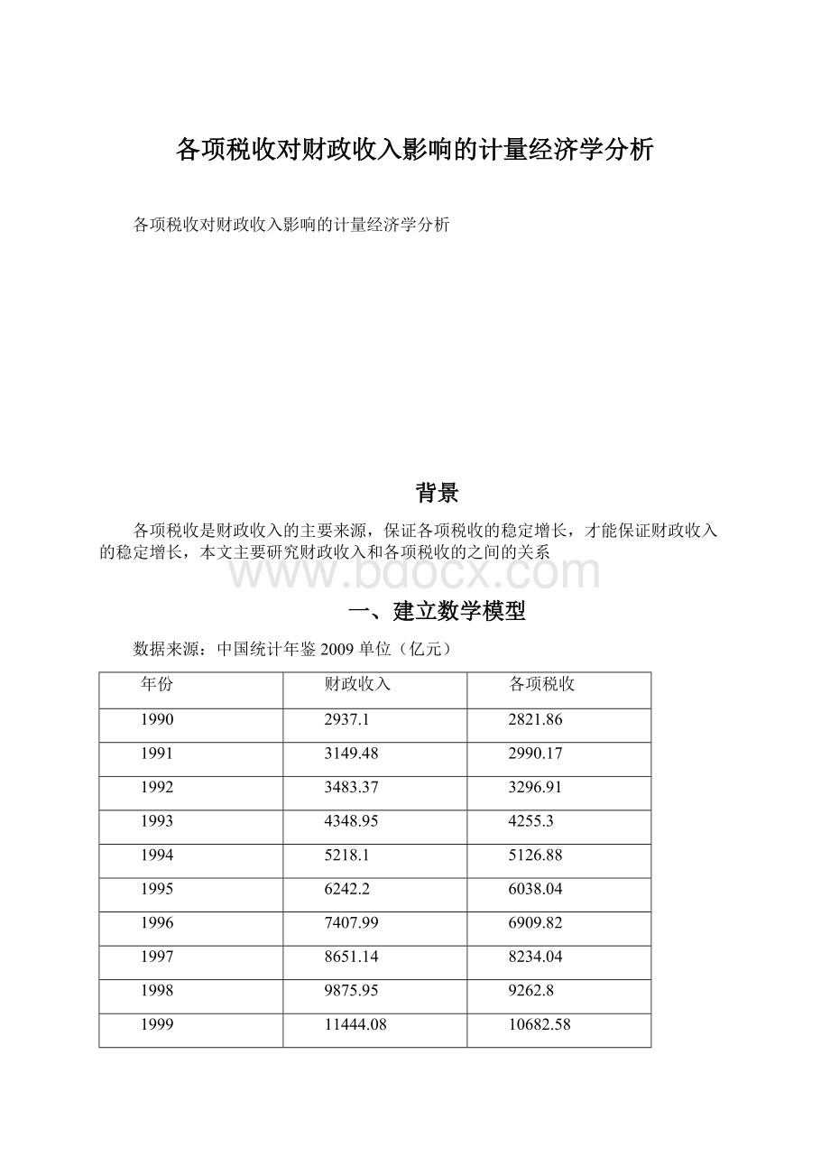 各项税收对财政收入影响的计量经济学分析Word文档格式.docx_第1页