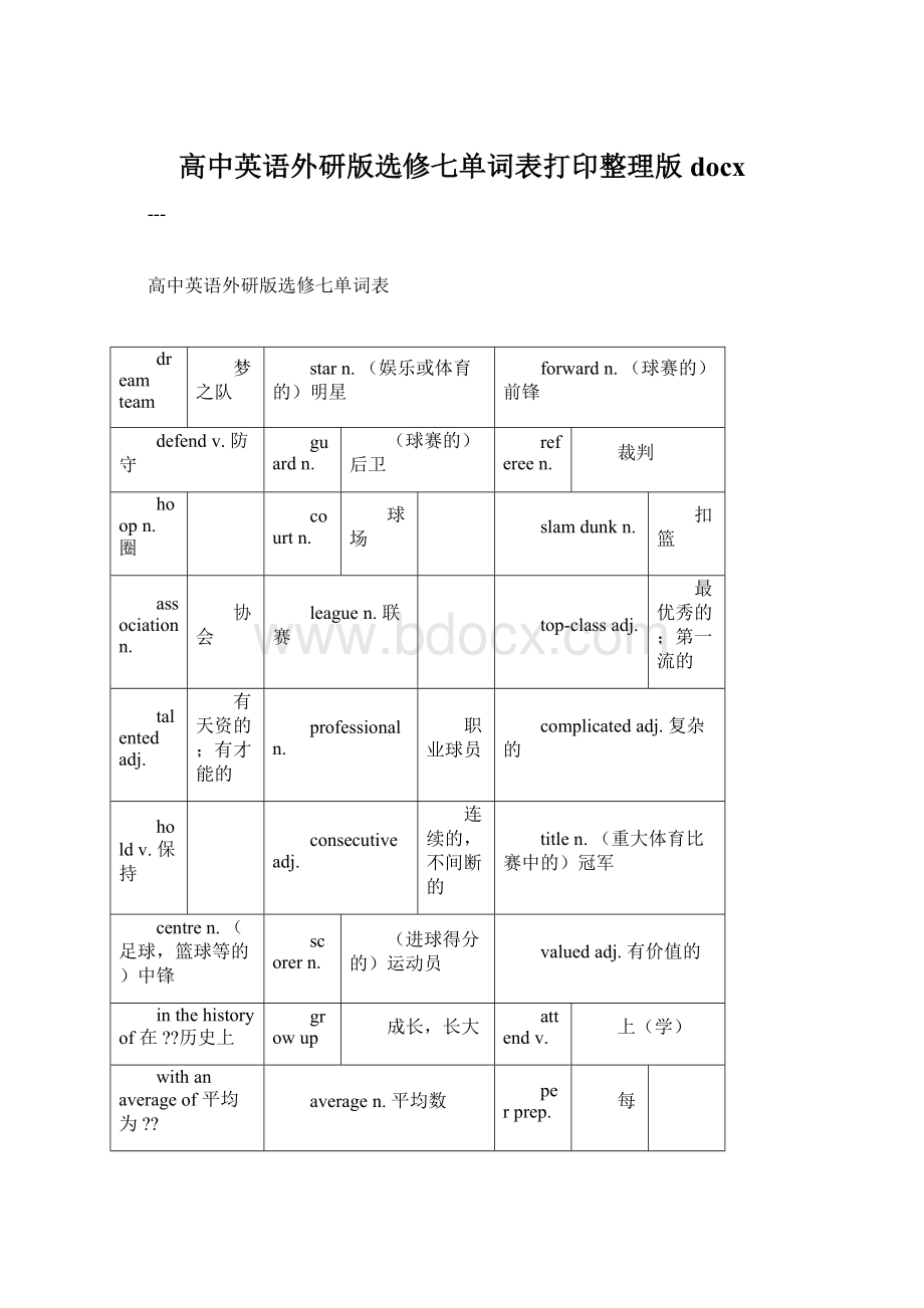 高中英语外研版选修七单词表打印整理版docx.docx