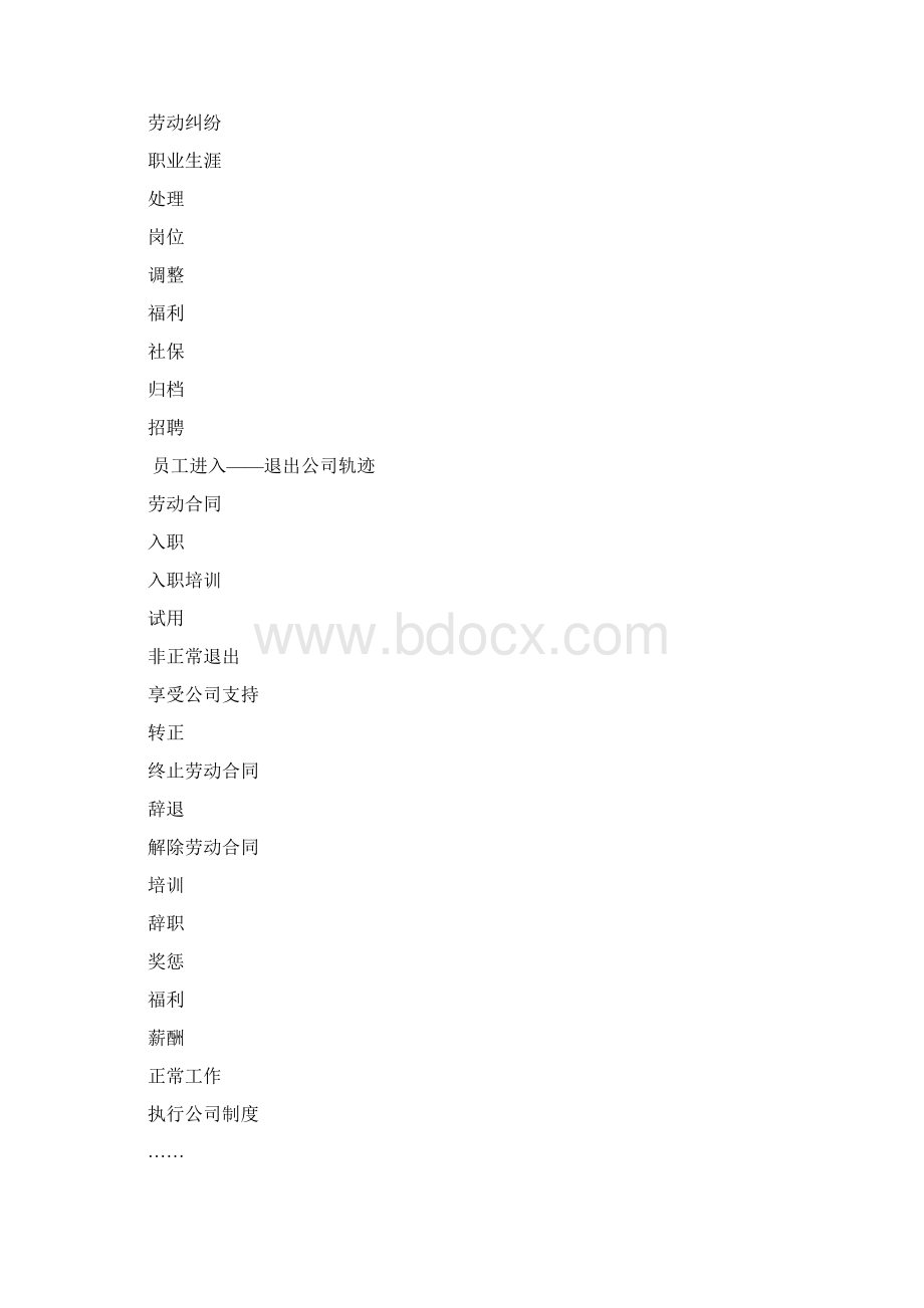 人事部工作流程图备份文档格式.docx_第2页