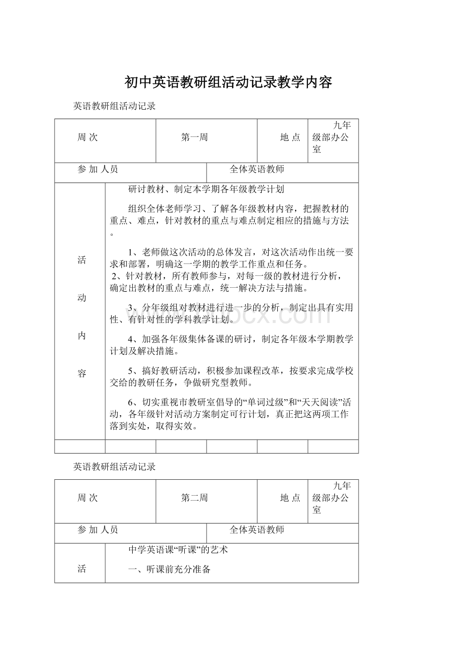 初中英语教研组活动记录教学内容.docx_第1页