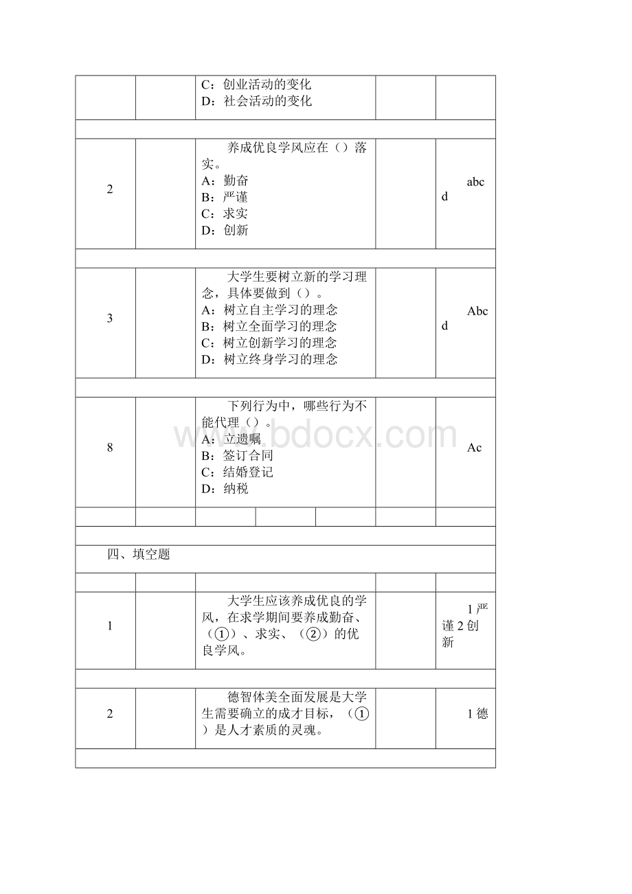 湛江师范学院思修习题库电子版13章.docx_第2页