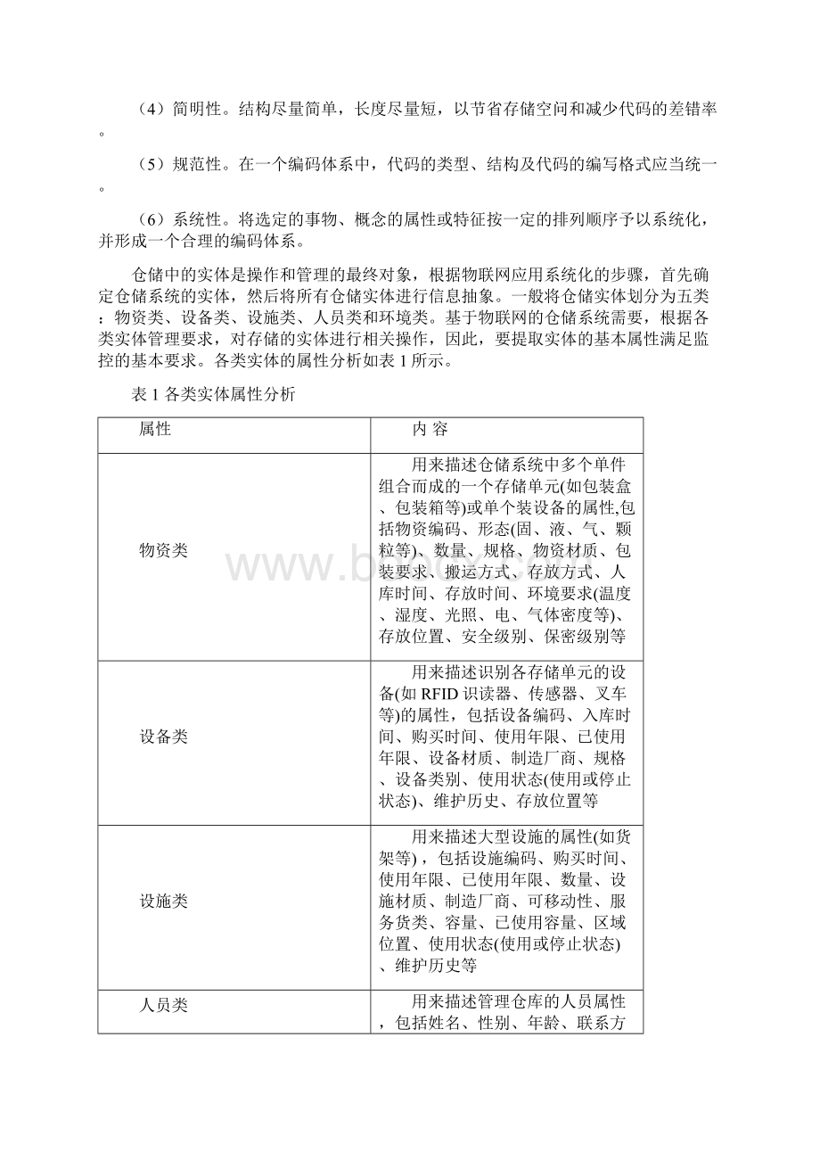 基于物联网的智能仓储管理系统.docx_第3页