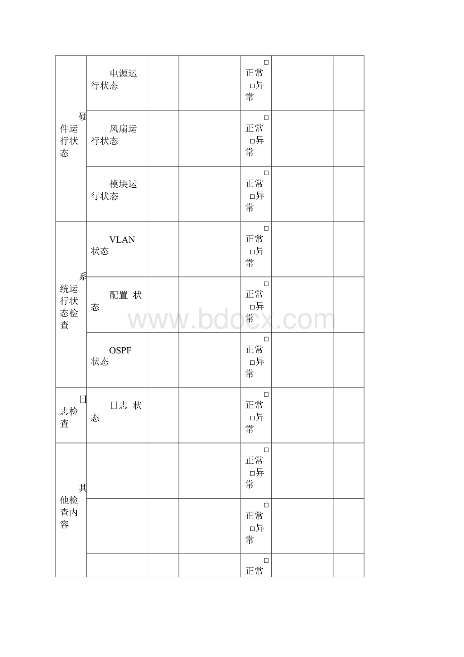 IT运维服务整体方案Word文档格式.docx_第3页