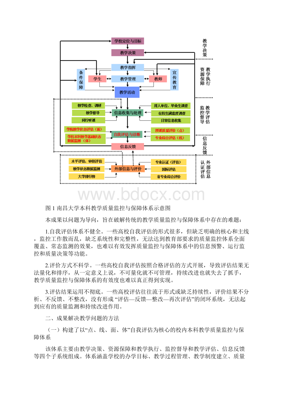 国家级教学成果奖申报书Word格式.docx_第2页