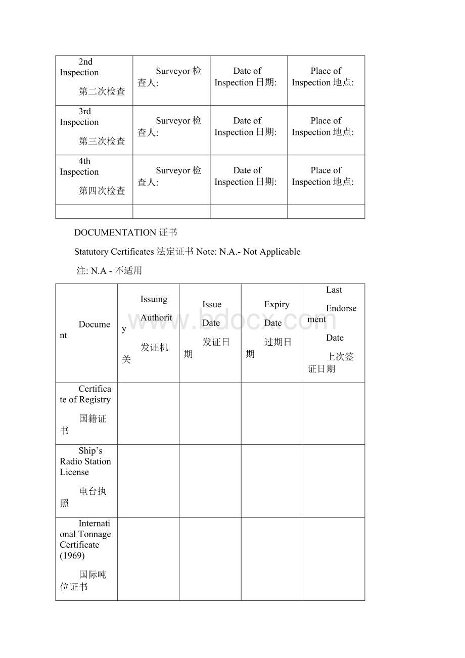 船舶安全检查清单PSC汇总.docx_第2页