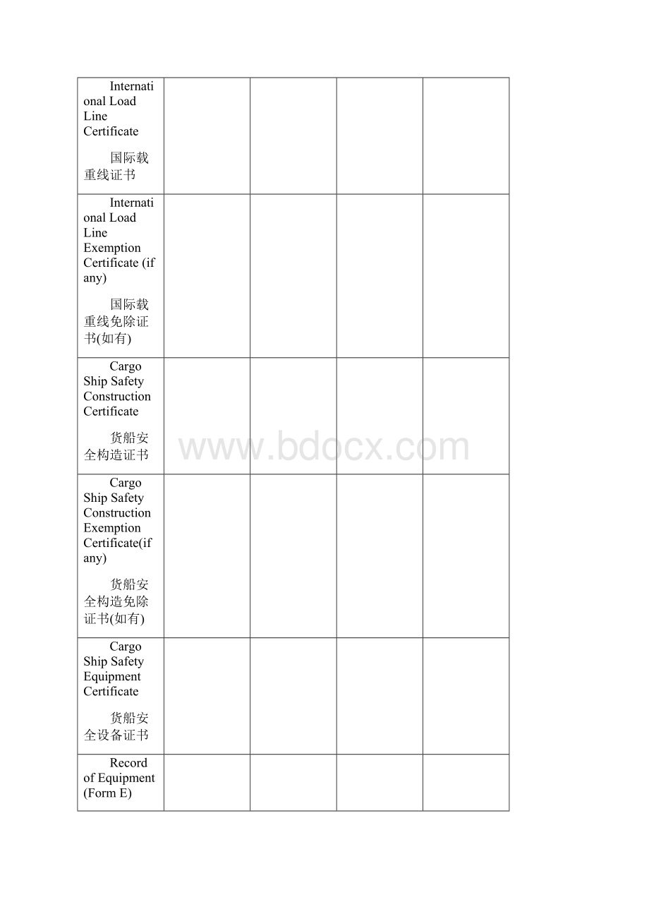 船舶安全检查清单PSC汇总.docx_第3页