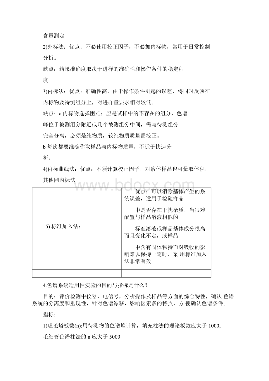 药分实验思考题.docx_第3页