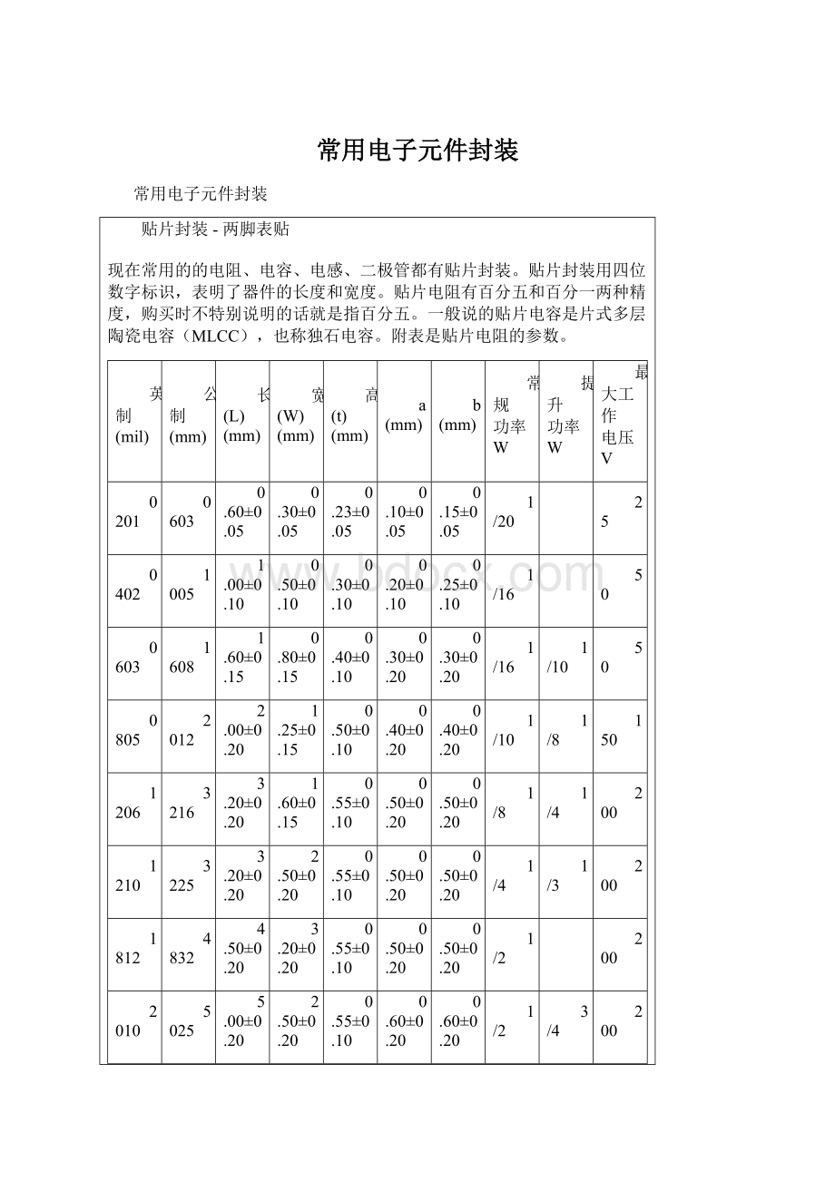 常用电子元件封装.docx_第1页