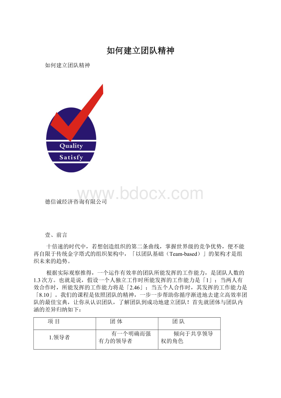 如何建立团队精神.docx_第1页