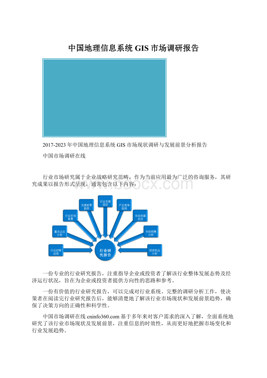 中国地理信息系统GIS市场调研报告.docx_第1页