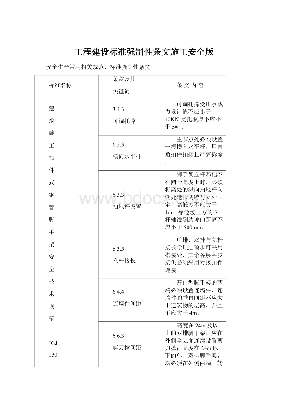 工程建设标准强制性条文施工安全版.docx_第1页