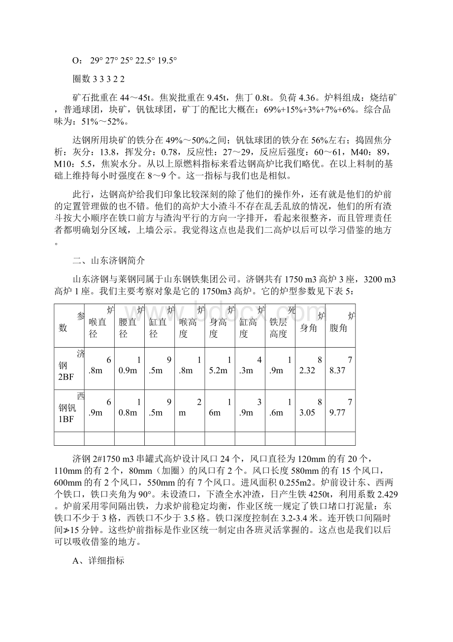 二高炉考察报告.docx_第3页