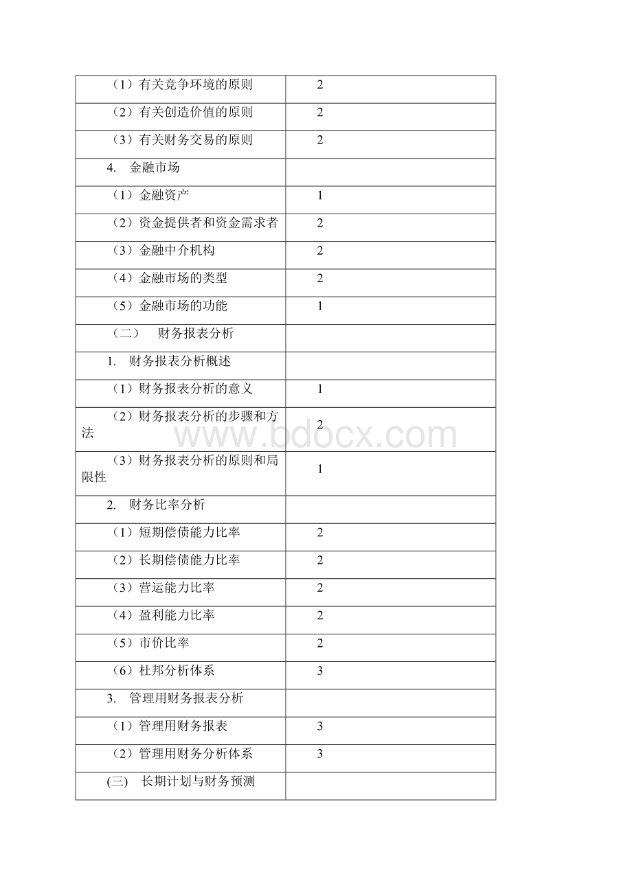 sictkc1年cpa注册会计师考试大纲财务成本管理.docx_第3页