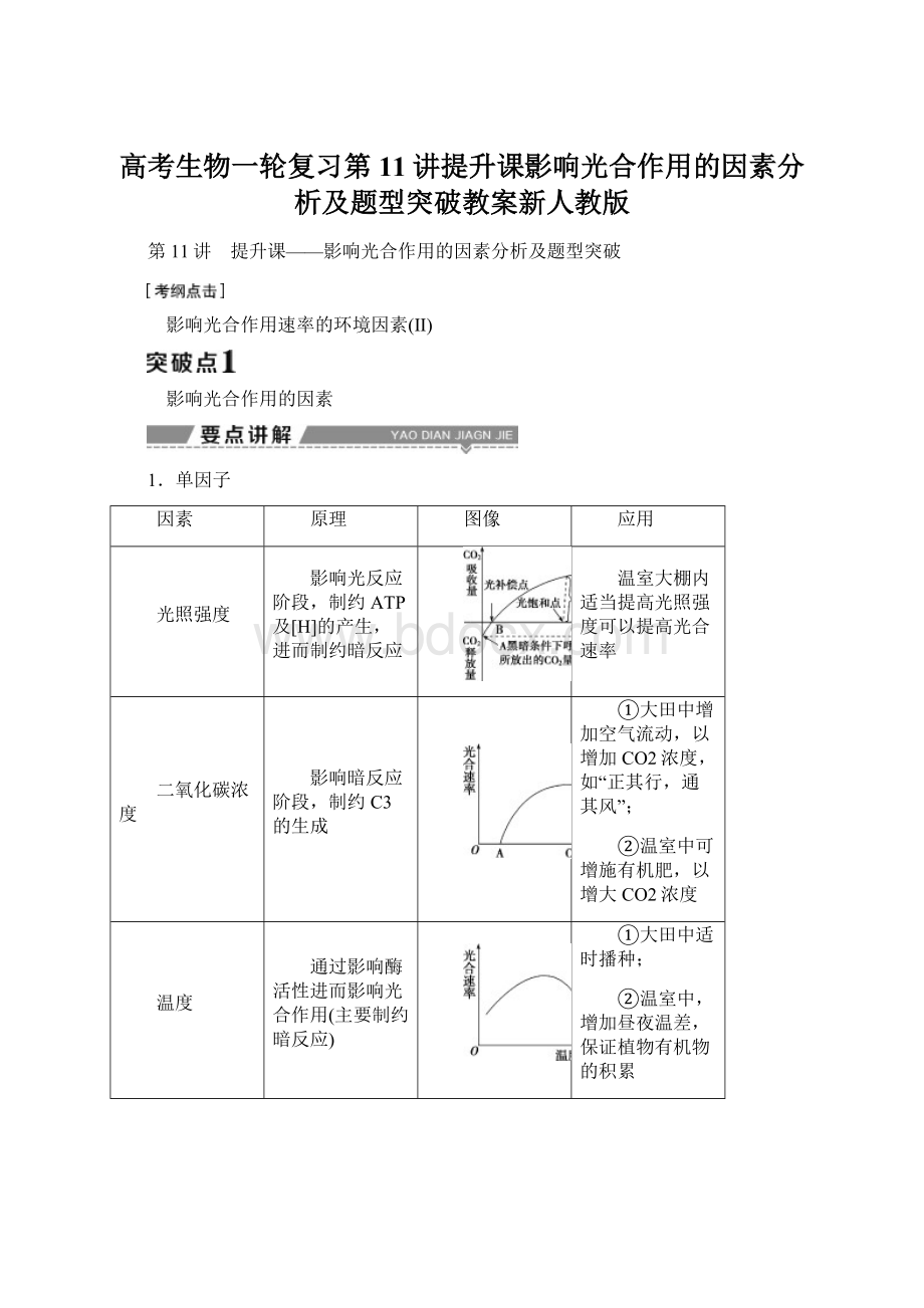 高考生物一轮复习第11讲提升课影响光合作用的因素分析及题型突破教案新人教版.docx_第1页