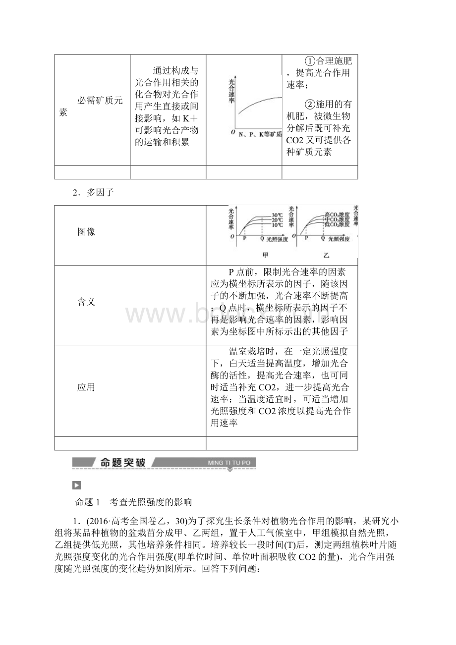 高考生物一轮复习第11讲提升课影响光合作用的因素分析及题型突破教案新人教版.docx_第2页