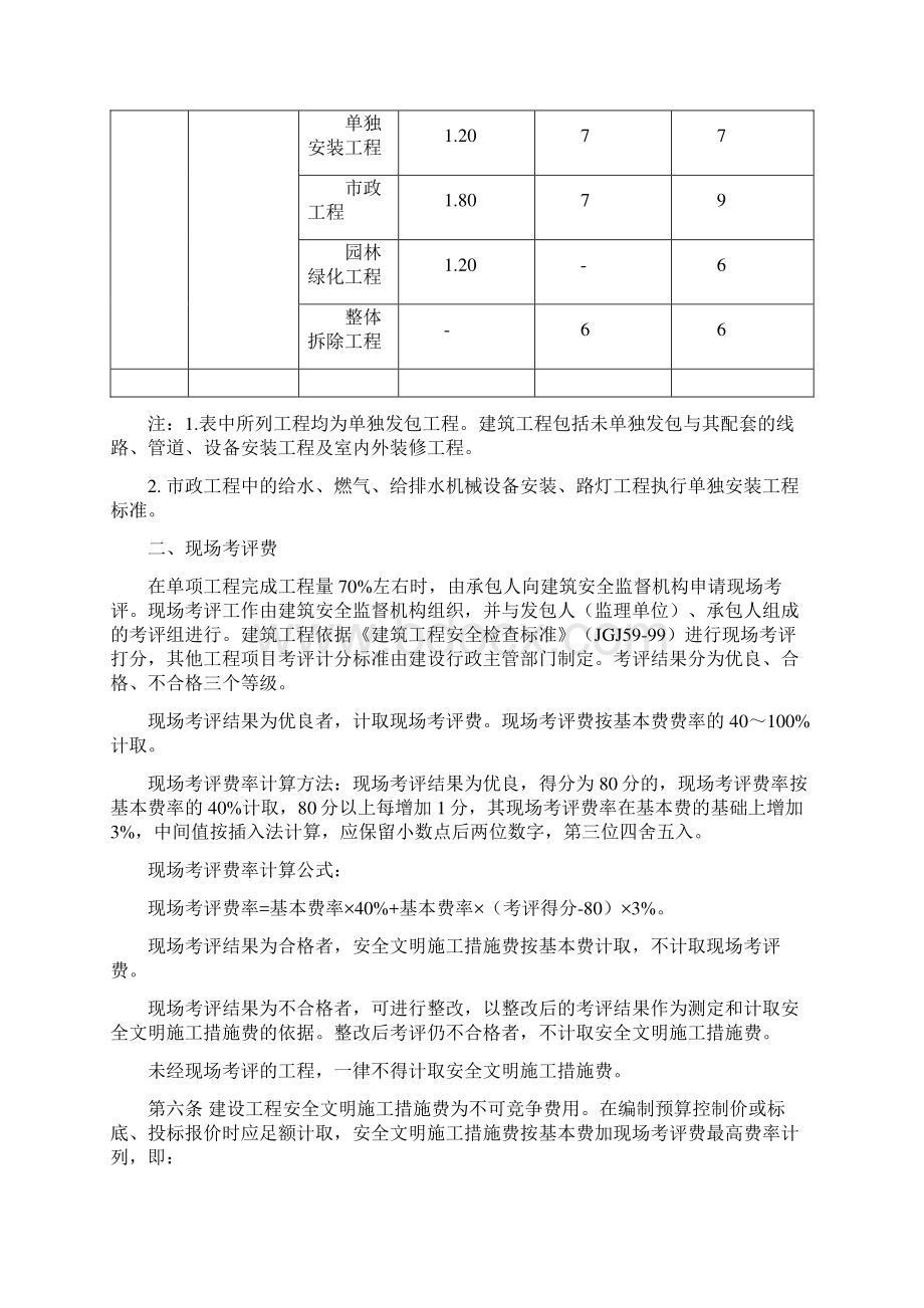 建设工程安全文明施工措施取费表Word下载.docx_第3页