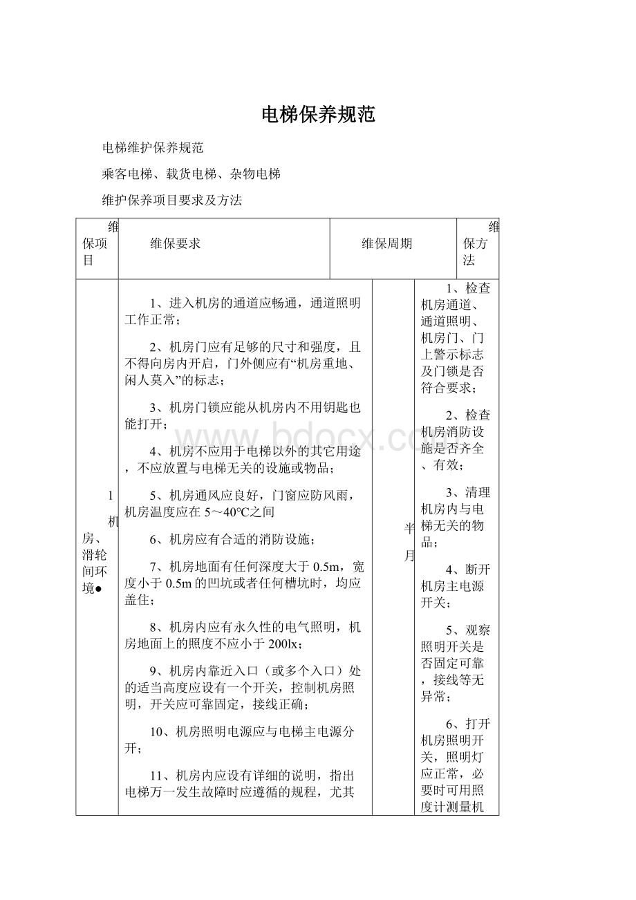 电梯保养规范文档格式.docx