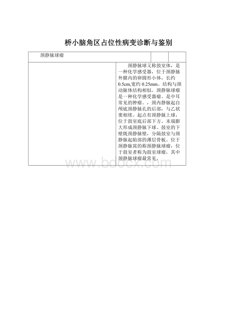 桥小脑角区占位性病变诊断与鉴别Word格式文档下载.docx_第1页