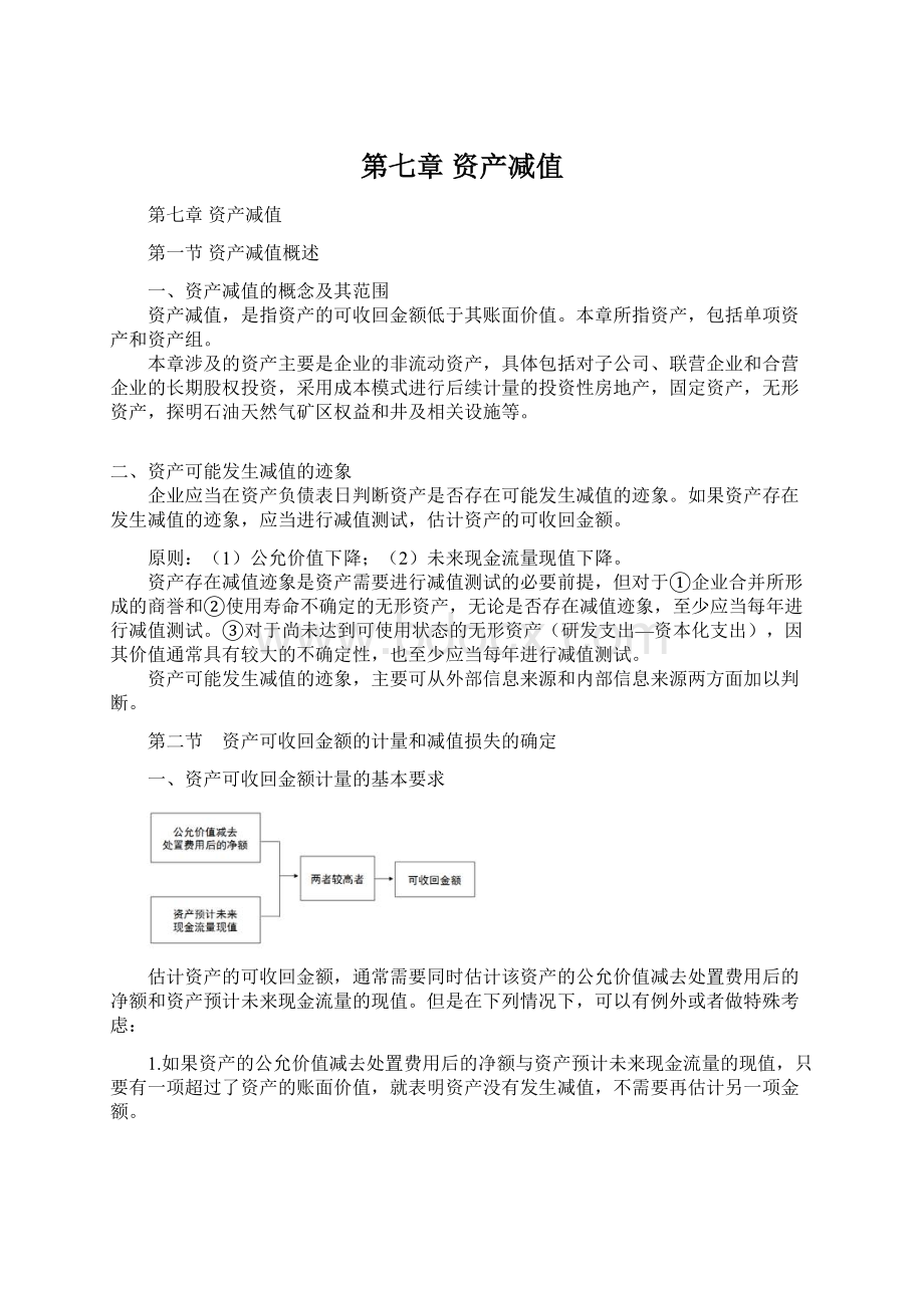 第七章 资产减值Word下载.docx_第1页