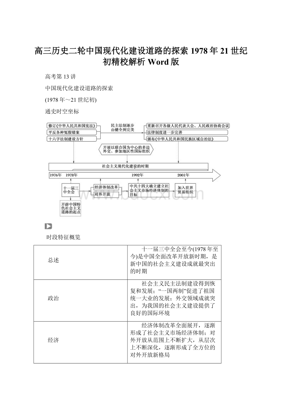 高三历史二轮中国现代化建设道路的探索1978年21世纪初精校解析Word版Word文档下载推荐.docx