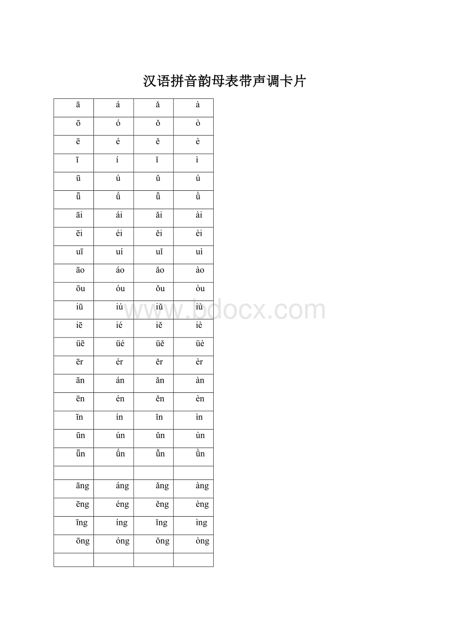 汉语拼音韵母表带声调卡片Word文件下载.docx_第1页